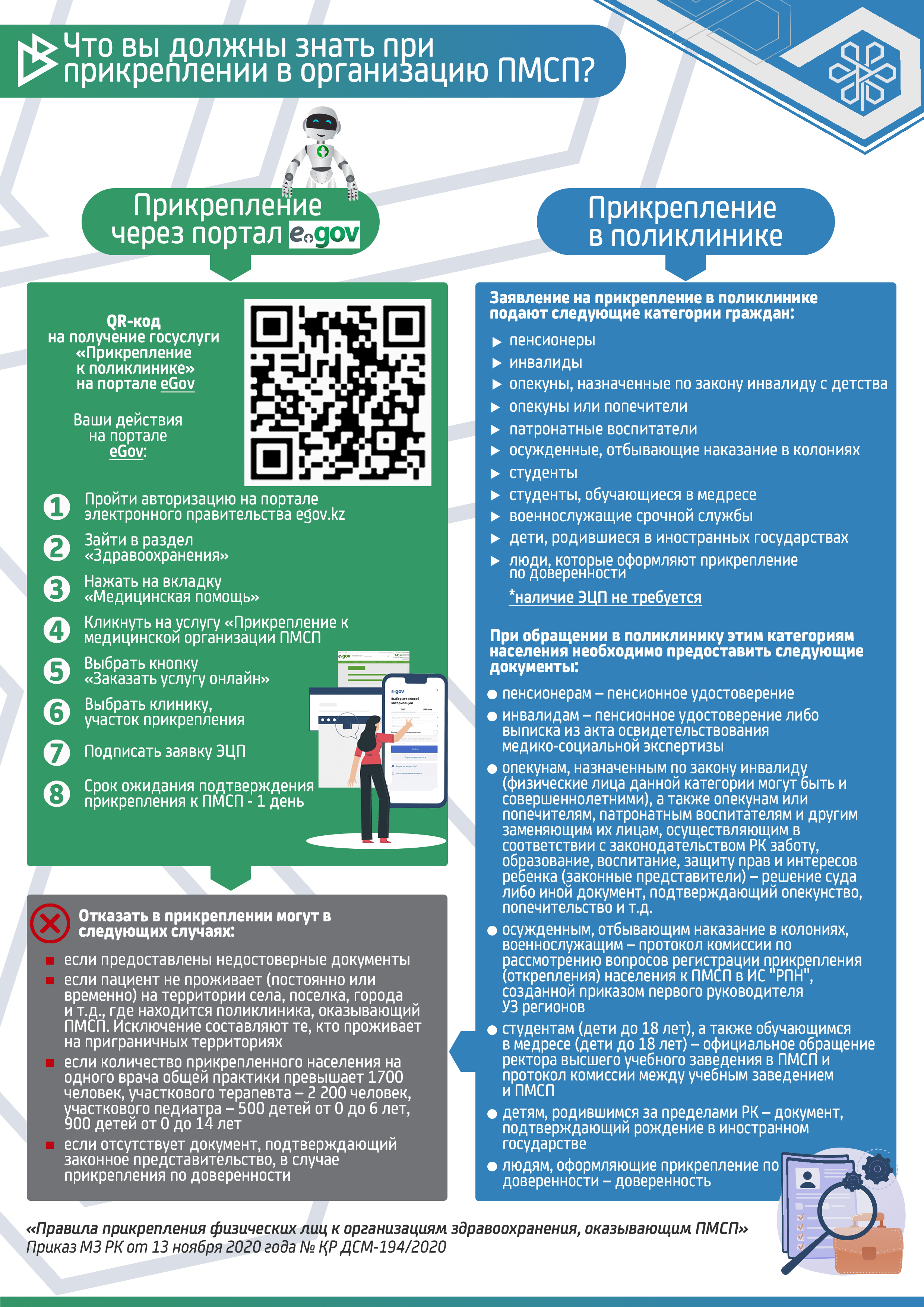 Как прикрепиться к поликлинике | Левобережная клиника